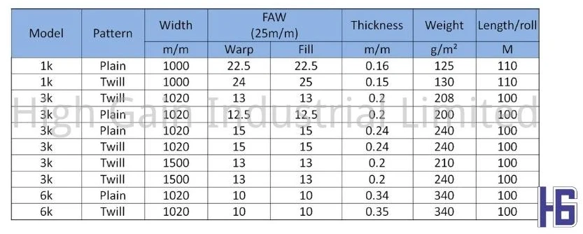 product-833-334 product-833-334